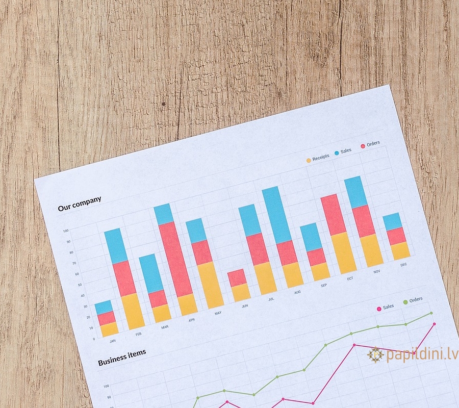 Mājas lapa ar seo optimizāciju un atslēgas vārdiem