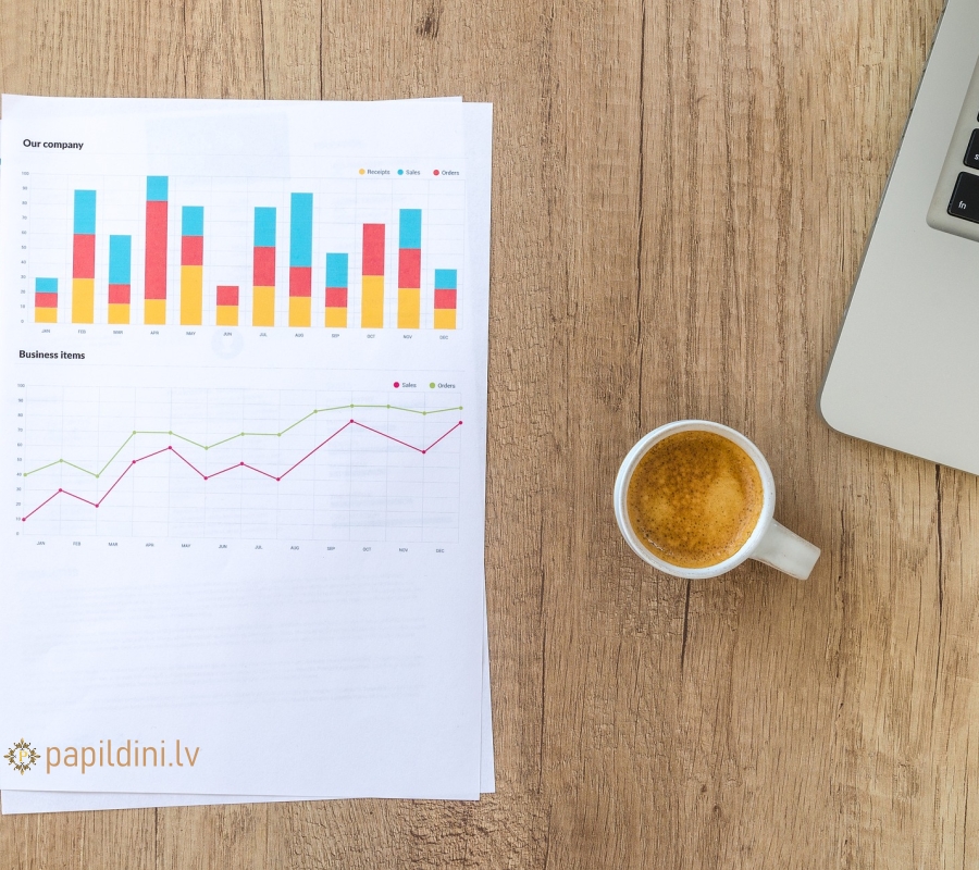 Mājas lapa ar seo optimizāciju
